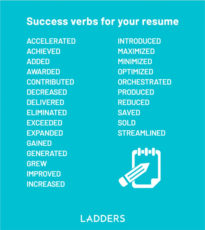 list of success verb examples